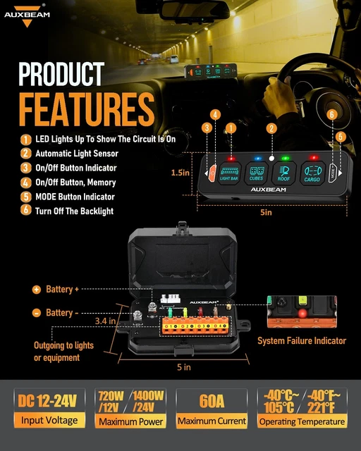 AUXBEAM AS600 RGB 6-Gang Switch Panel - Bluetooth/Remote, For UTV, ATV, Jeep, Truck