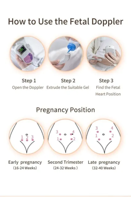 Doppler Fetal Prenatal   monitor corazon con sonido para bebé 2