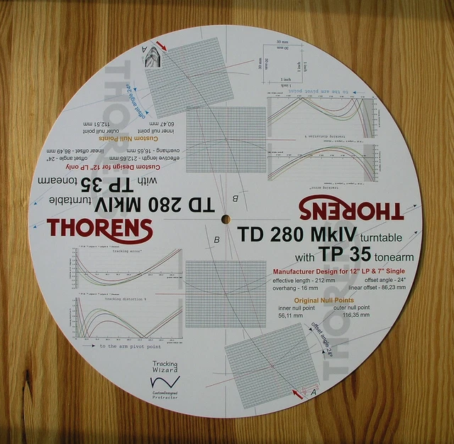 CARTRIDGE ALIGNMENT PROTRACTOR for Thorens TD 280 MkIV with TP35 ...