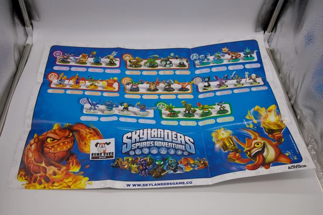SKYLANDERS SPYRO'S ADVENTURE Character Poster Checklist de tous les ...