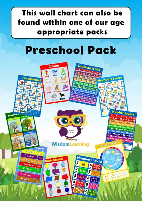2D SHAPES - Childrens Basic Learn Wall Chart Educational Childs Poster ...