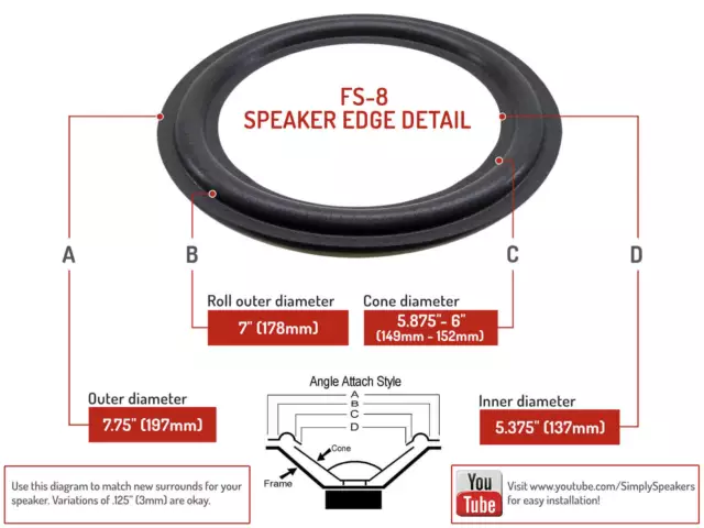 Advent Heritage 8" Woofer Speaker Foam Replacement Repair Kit 4 pack # FSK-8-4 2