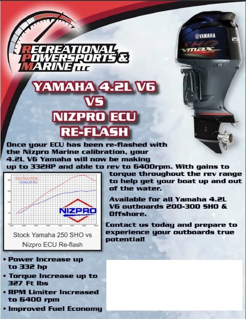 yamaha bolt ecu flash