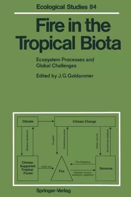 Fire in the Tropical Biota: Ecosystem Processes and Global Challenges by Johann