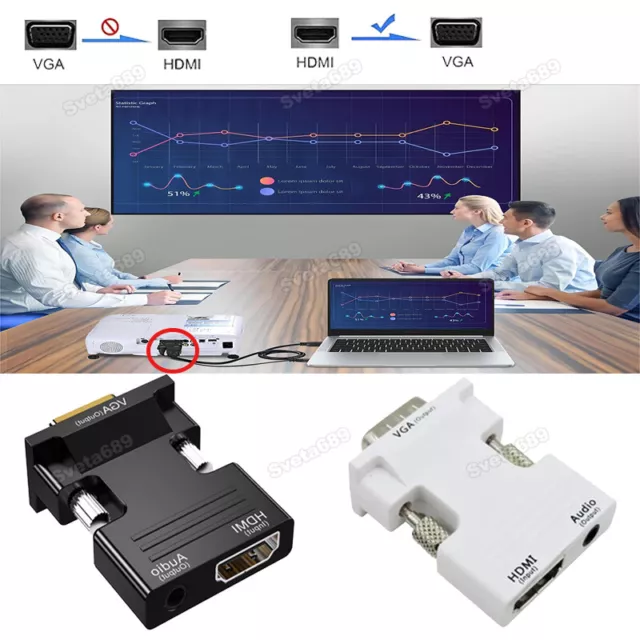HDMI to VGA Adapter/Converter 1080P HDMI Female to VGA Male 3.5mm Stereo Cable
