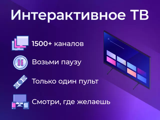 Русское ТВ & Украинское TB; Russian TV & Ukrainian TV; Интерактивное ТВ (1 year)