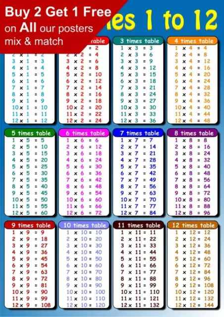 Times Table Educational Maths Sums ENGLISH Layout Poster Blue A5 A4 A3 A2 A1