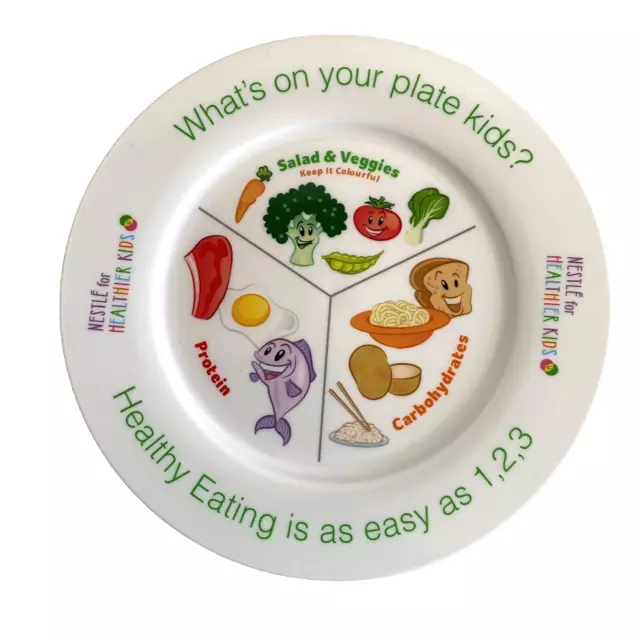 Food Portion Control Plate Plastic Australian Institute Of Sport AIS New