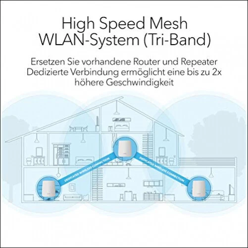 Netgear Orbi AC2200 router wireless tri-band (2,4 GHz / 5 GHz / 5 GHz) Gigabit bianco 2