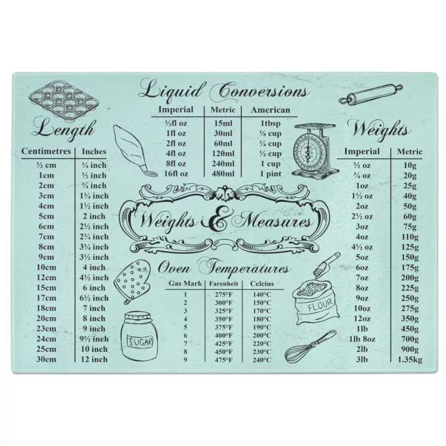 Weights & Measures Tempered Glass Chopping Board