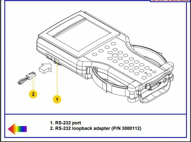 GM TECH 2 RS232 Serial Self Test Loopback Connector 3000112, 02001606 £ ...