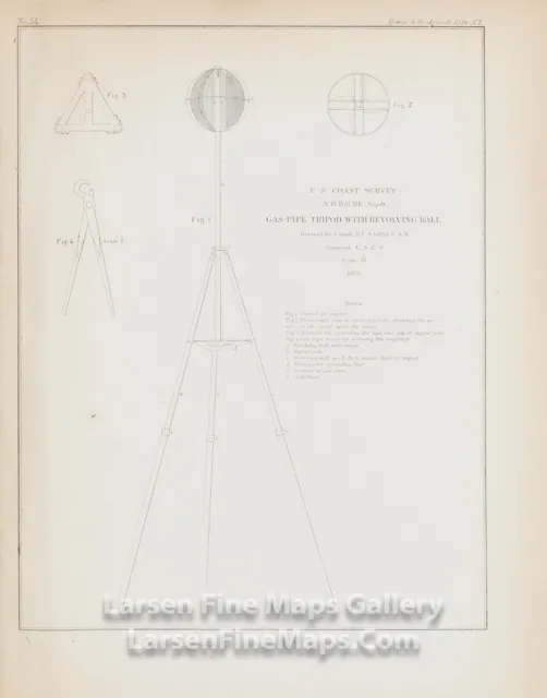 1855 USCS Diagrams showing Sands' Gas-pipe Tripod with Revolving Ball