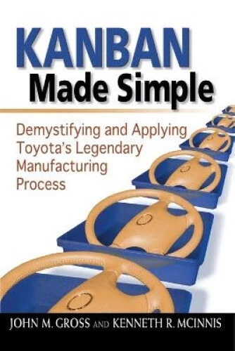 KANBAN MADE SIMPLE: Demystifying and Applying Toyota's Legendary ...