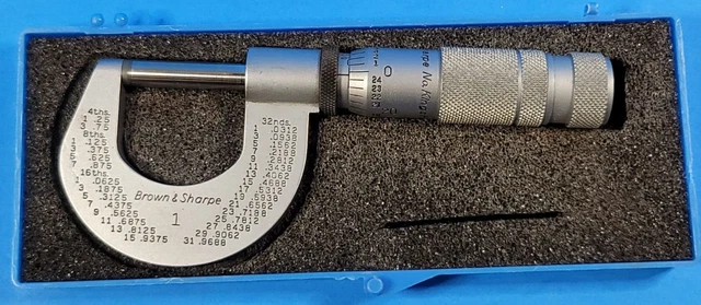 ミツトヨ 外側マイクロメーター 103-146 OM-250 225～250mm 0.01mm ＃２８-