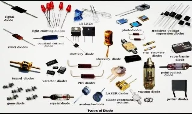 1 set x GP - ULTRA PLUS 15AUP - Battery: alkaline, 1.5V, AA, non-rechargeable, Ø