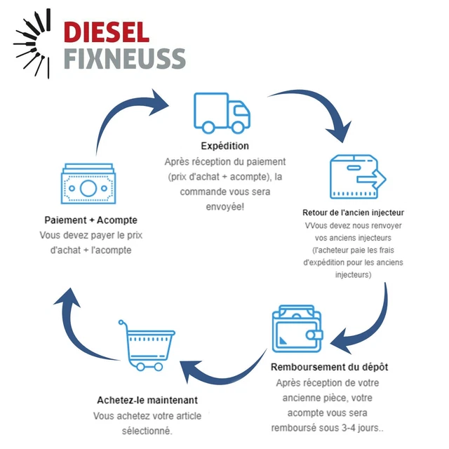LDFC0054 LUCAS 03G130073G Unit&agrave; Pompa-iniettore | AUTODOC