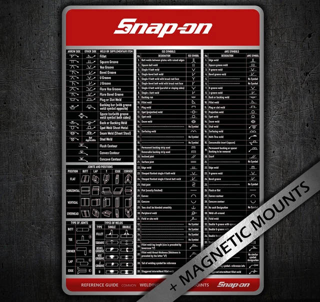 SNAP-ON WELDER, WELDING symbols chart / knowledge Poster (Quick ...