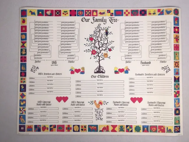 Family Tree Poster OUR FAMILY TREE 22"x 17" High Quality Paper