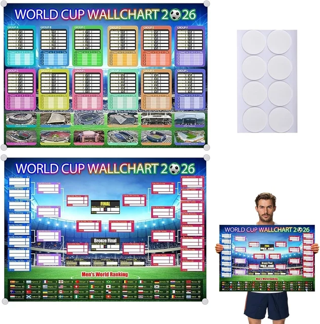 WORLD CUP 2026 Wall Chart 11 25 PicClick UK world-cup-2026-wall-chart-11-25-picclick-uk