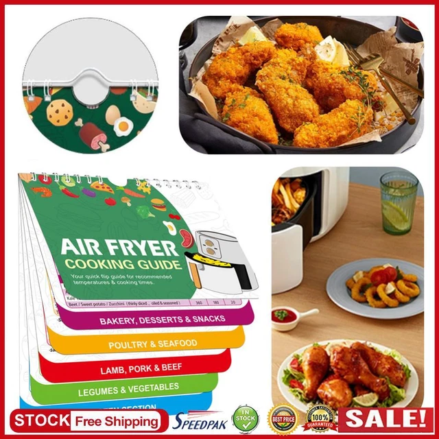 Wäschesymbole Magnet Schild - Spickzettel Für Waschmaschine & Fleckenentfernung