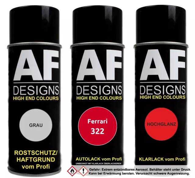 Spraydose Set für Ferrari 322 Rosso Corsa Autolack Klarlack Grundierung