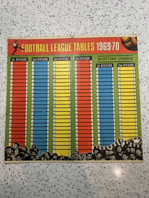 RARE - Shoot league ladders team tabs 1969/70, board only no tabs