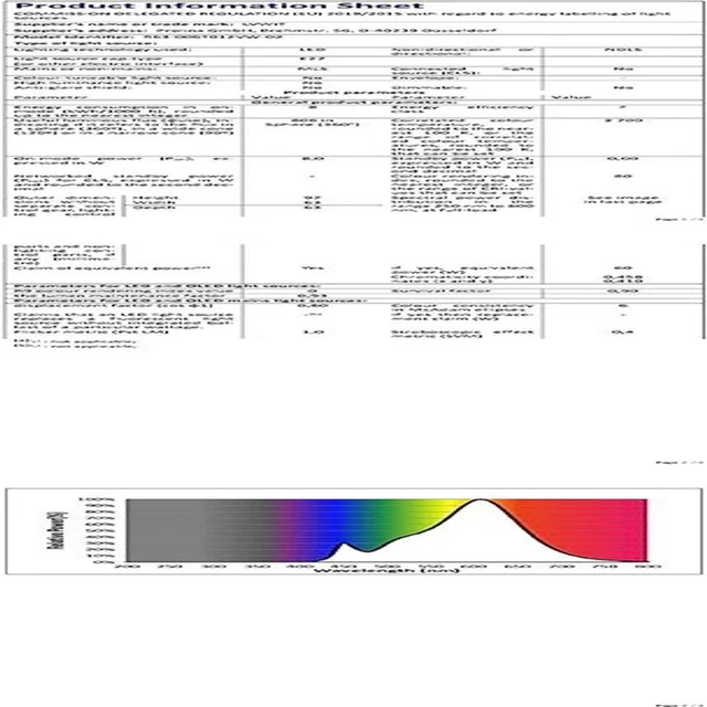 LVWIT R63 Reflector E27 LED Bulb, Warm White 2700K, Spotlight 2
