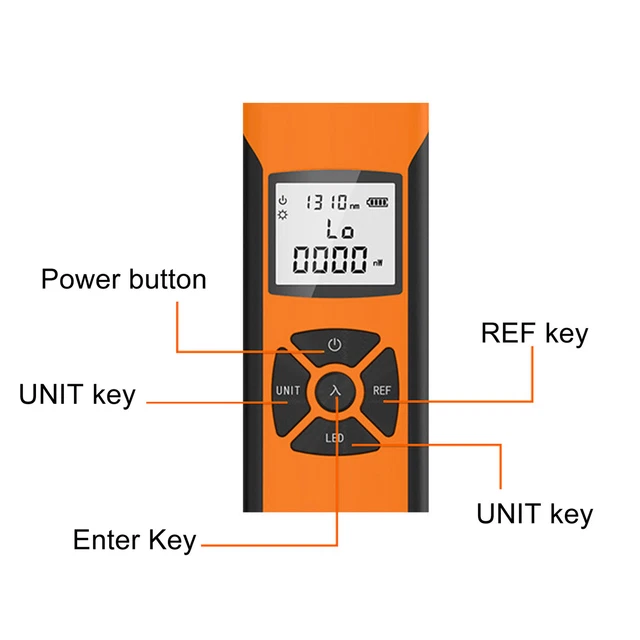 Mini Optical Power Meter High Accuracy Rechargeable Portable Fiber Optic