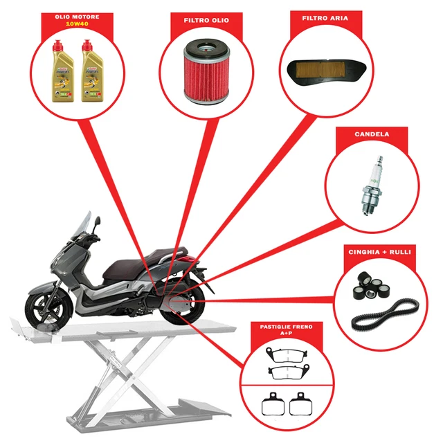Kit Révision Yamaha T-Max 500 2008-2010 - Filtres, Bougies CR7E, Huile 10W40
