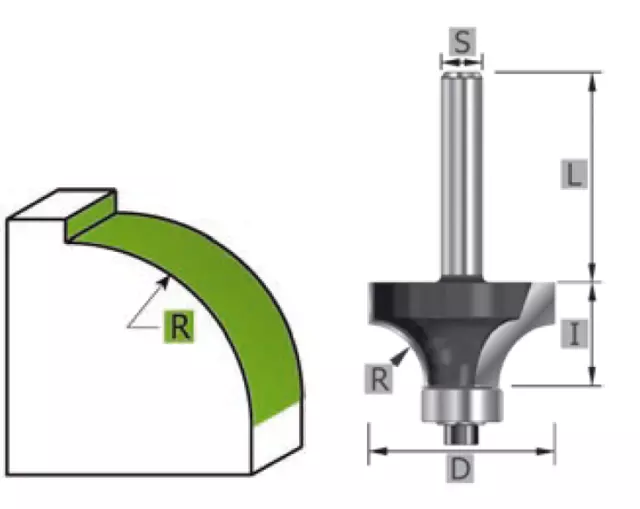HW-(HM) Abrundfräser mit Kugellager 2 schneidig (Anlaufring) Schaft 8 mm Profilf