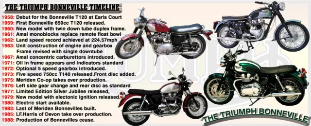 Triumph Bonneville T120 T140 Classic Motor Bike Mug.new 2