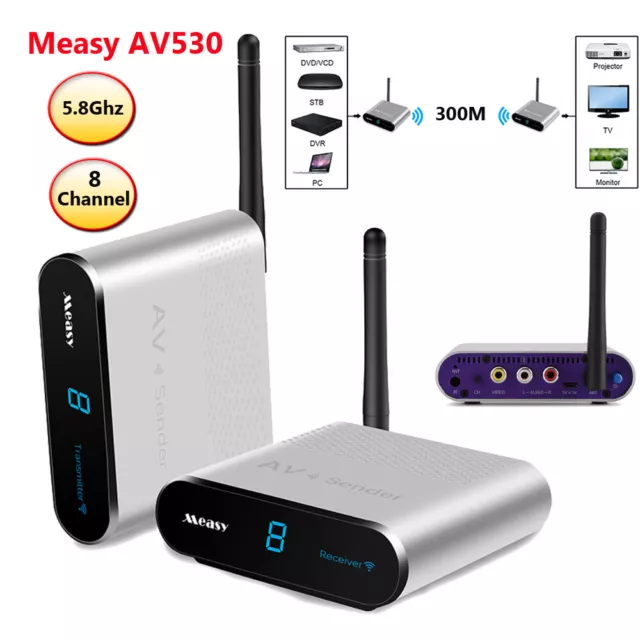 Measy 5.8GHz Wireless AV Sender TV Audio Video Signal Transmitter Receiver R/L