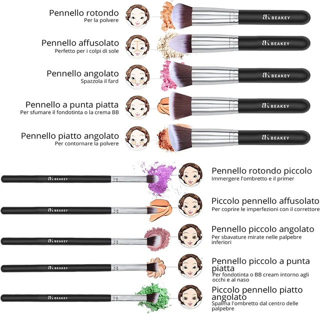 Pennelli Make up Premium Synthetic Set Di Pennello Da Trucco Fondazione Cipria F 3