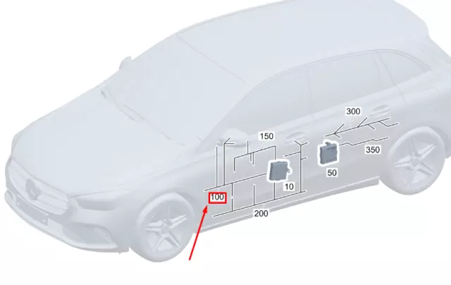 Neu Mb Gla H247 Vordere Rechte Tur Kabelbaum Rhd A1775404441 Original