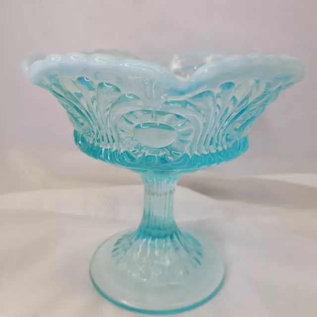 Vintage Fenton Glass Scroll & Eye Pattern Opalescent Compote Blue Circa 1960s