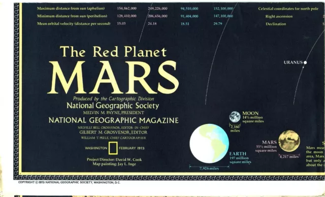 ⫸ 1973-2 February MARS The Red Planet – RARE National Geographic Map Poster - A3