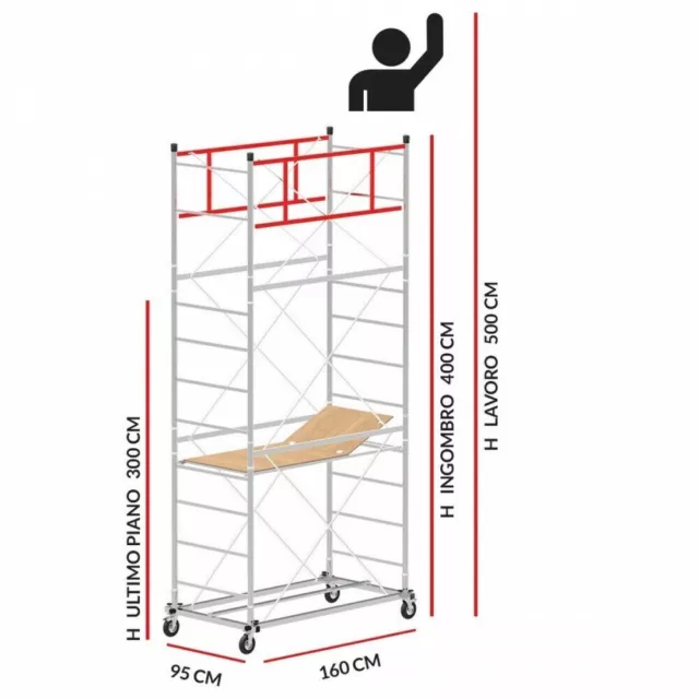 Échafaudage Galvanisé M4 LUX Socle Extractible (h de travail 5 m)