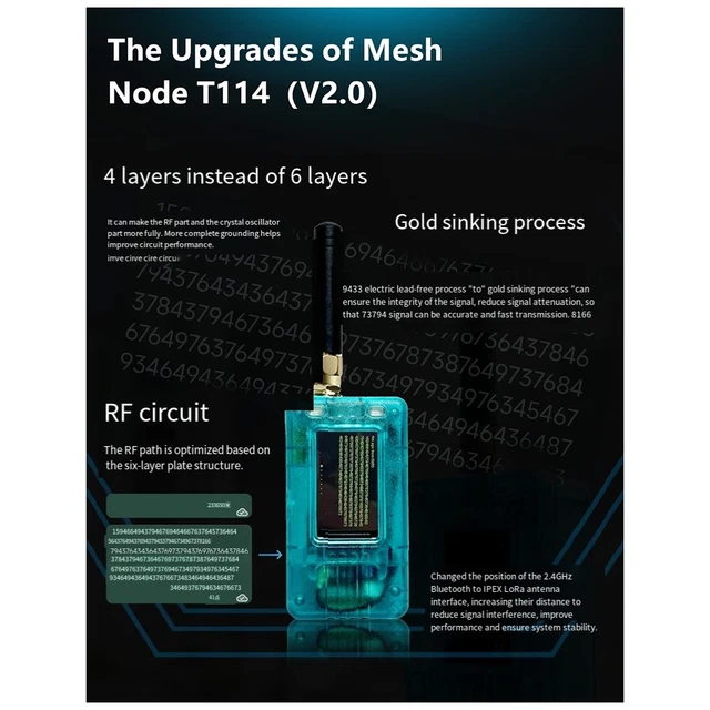 Mesh