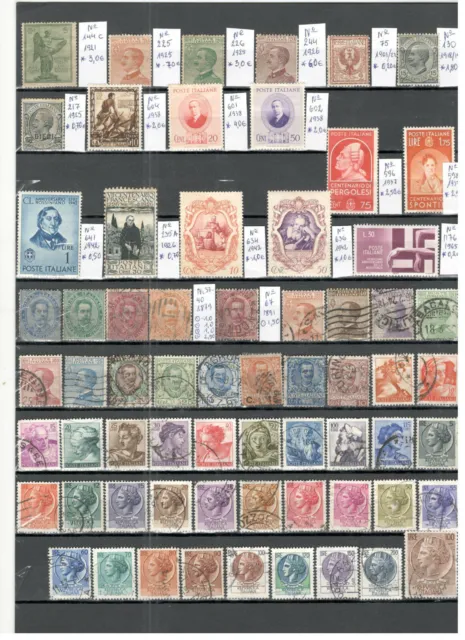 Italy stamps