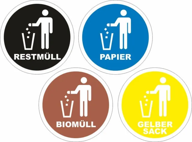 Mülltonnenaufkleber Set Restmüll Papier Gelber Sack Biomüll Mülltrennung Umwelt