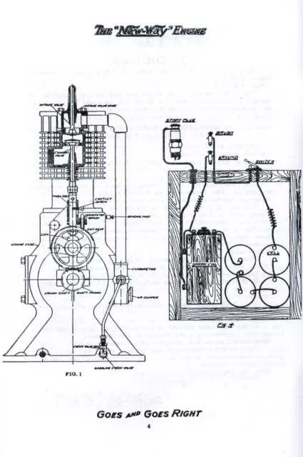 New Way Gas Engine series M instruction book Manual Hit Miss Motor Stationary 3