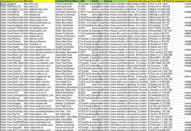 500 Cryptocurrency World Wide Contacts: Connect with Key Industry Leaders