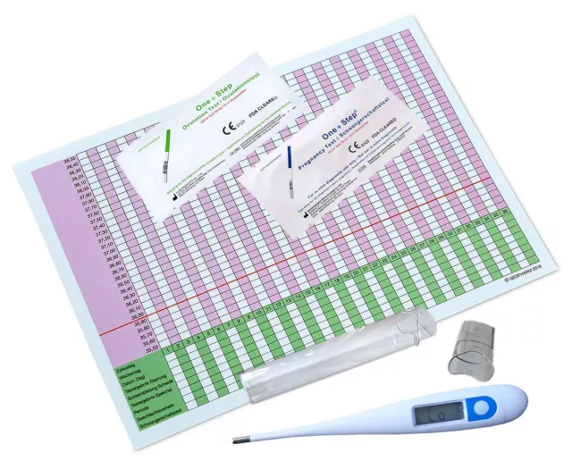 Basal Thermometer 10 Ovulation Strips 10 Pregnancy 2 FSH Fertility Tests + Chart