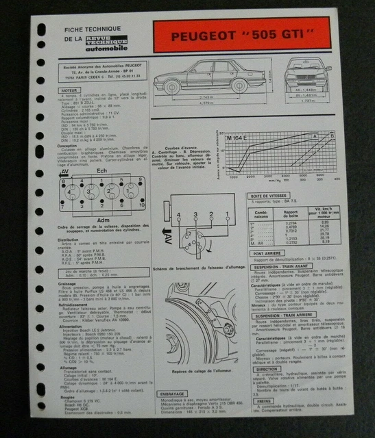 Fiche Technique Peugeot 505 Gti À VENDRE! - PicClick FR