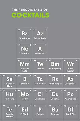 The Periodic Table of COCKTAILS by Stokes, Emma Book The Cheap Fast Free Post