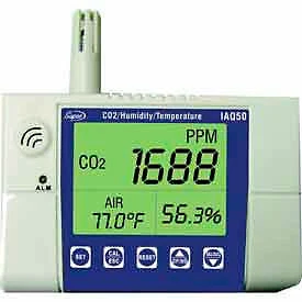 Wall Mounted Co2 Monitor Sealed Unit Parts Co., Inc IAQ50 687152209651