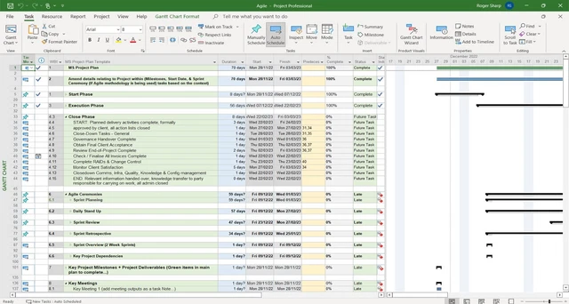 PROJECT MANAGEMENT TEMPLATES, Gantt Charts, Excel, PowerPoint, Office ...
