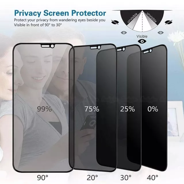 Protección Ocular Intimidad Cristal IPHONE 12 Pro Max Privacidad de Anti Spy 9H