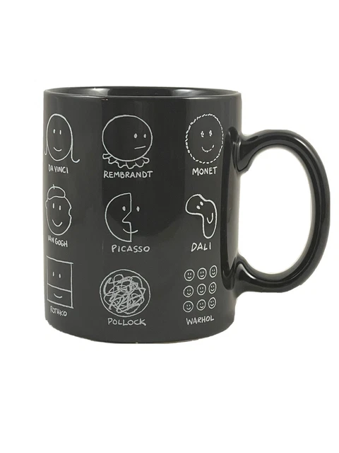 History of Art Mug Museum of Modern Art 2011 Warhol Picasso Van Gogh Rembrandt