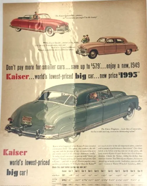 Vintage KAISER Worlds Lowest Priced Big Car 1949 Magazine Print Ad W68